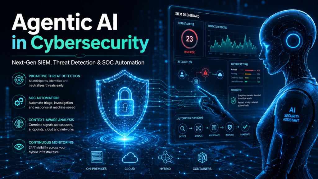 Agentic AI in cybersecurity